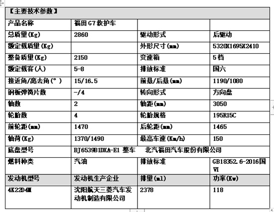 國六福田G7救護(hù)車