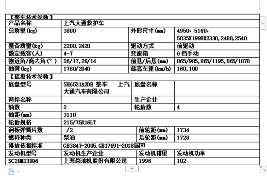  國六上汽大通短軸救護(hù)車