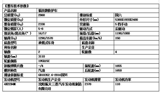 國六福田G9救護車